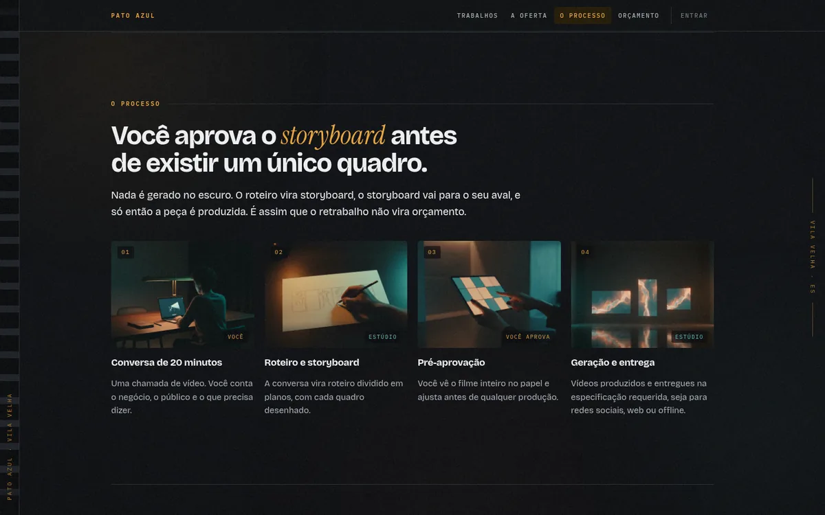 Site do estúdio Pato Azul com grade de vídeos publicitários gerados por IA